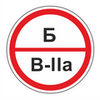 B-B-IIa